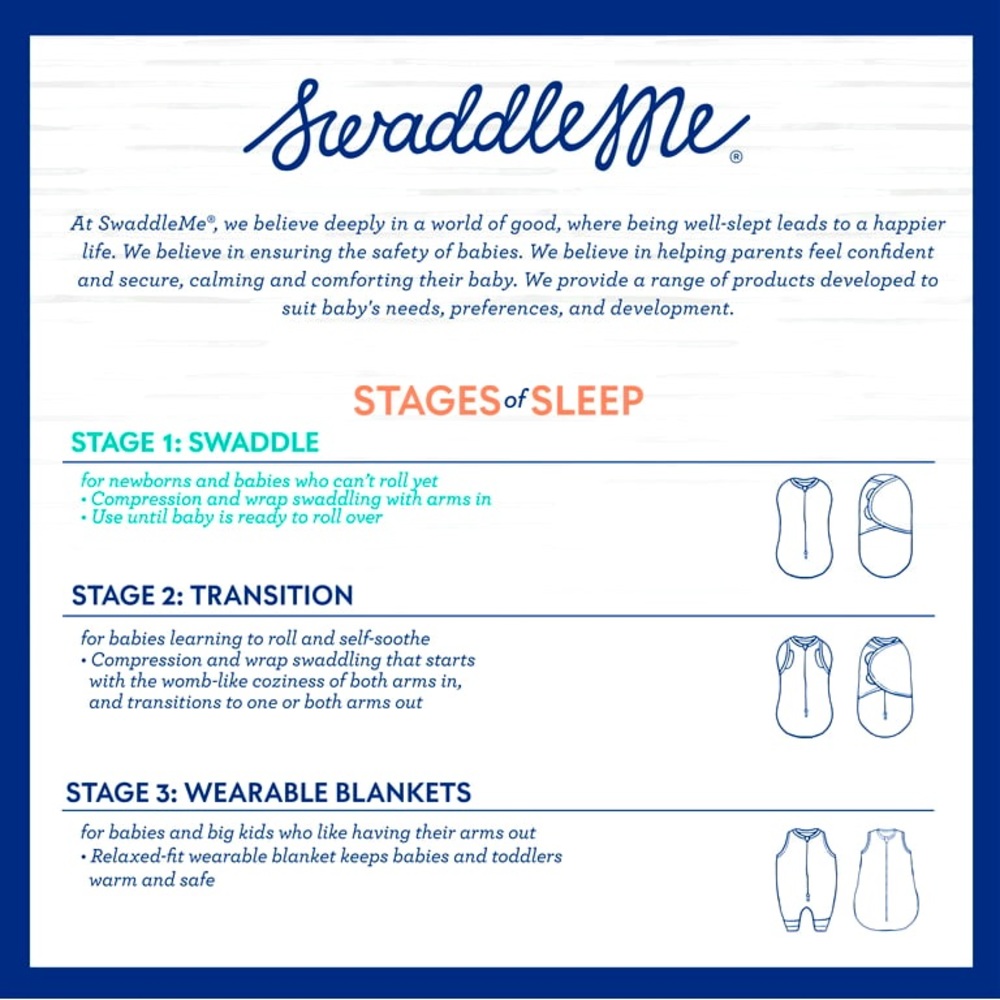 Summer SwaddleMe 2pk Swaddle Floral NEW!!! - Picture 7 of 7